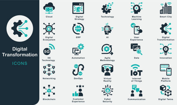Digital Transformation solid icons collection.Containing Technology, Communication, Data, Digital Ecosystem, Automation, AI, Networking, Virtual Reality, Cloud, ERP, Blockchain, DevOps, Cyber Security Digital Transformation solid icons collection.Containing Technology, Communication, Data, Digital Ecosystem, Automation, AI, Networking, Virtual Reality, Cloud, ERP, Blockchain, DevOps, Cyber Security, Internet
of Things, Mobile Platform, Machine Learning, Digital Strategy, Agile
Methodology, Innovation, 5G Technology, Digital Twins, Customer
Experience, User Experience, Smart City data icons solid stock illustrations