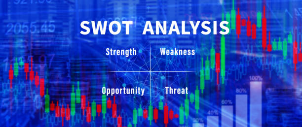 istock SWOT analysis concept, swot analysis strategy diagram, Strength and weakness, Opportunity and Threat, Teamwork brainstorming vision and goal, for background. 2192927527