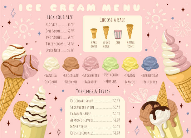 Customizable Ice Cream Menu for cafes and restaurants. Vector.