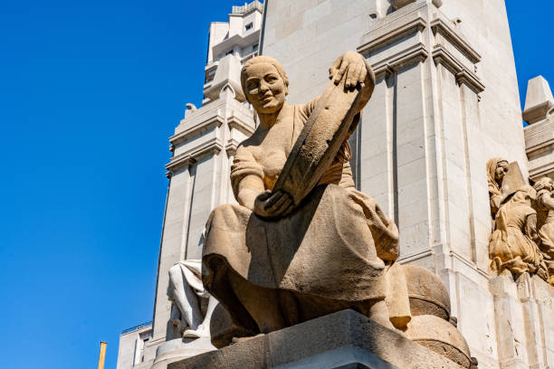 Close-up Cervantes Monument in Spain Square, Madrid, Spain.