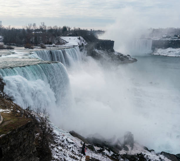 Niagara Falls - American Falls from the Observation Desk