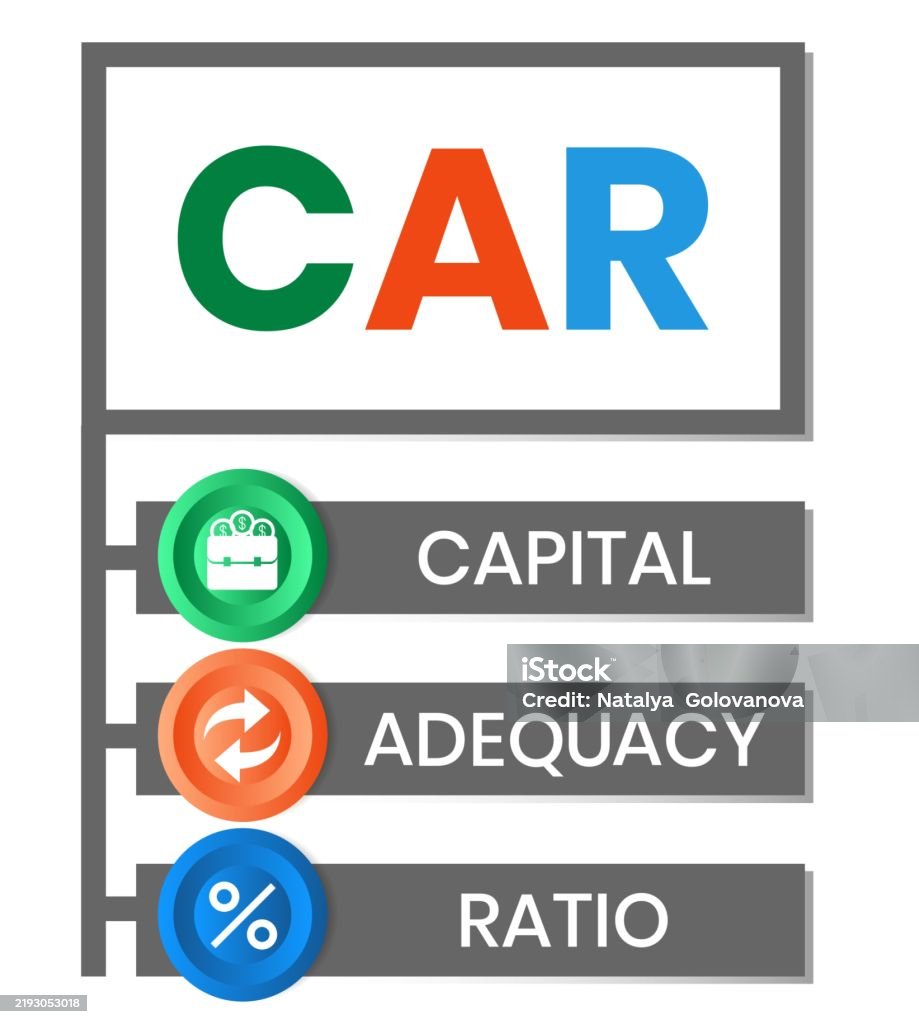 Adecuay Icon Car Capital Adequacy Ratio Acronym Stock Illustration - Download Image ...