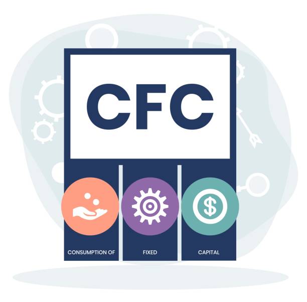 Cfc Format 30+ Cfc Acronym Stock Photos, Pictures & Royalty-Free Images - iStock