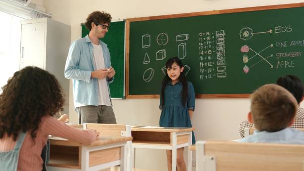 istock Caucasian teacher looking at student introduce herself at blackboard. Pedagogy. 2193062779