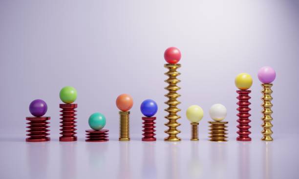 Bar graph with different lengths of hoses and spheres