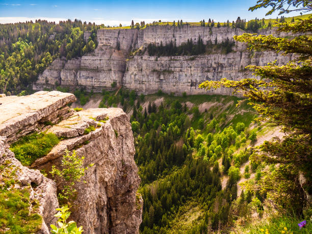 istock View east from Creux du Vent 2193132614