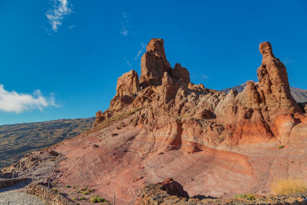 istock Landscape of El Teide 2193176147
