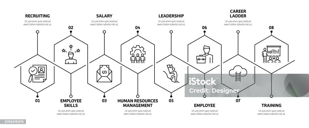 Human Resources Related Process Infographic Template Process Timeline ...