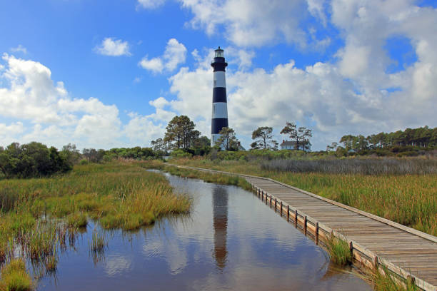 Woman taking a photo at Bodie Island Lighthouse