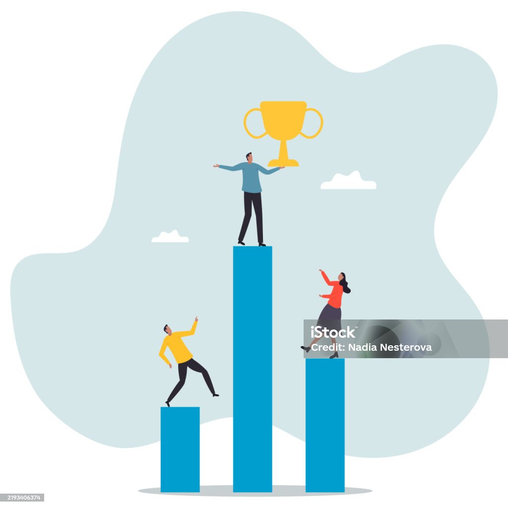 Competition Performance Business Competition Performance Comparison Chart Between Company ...