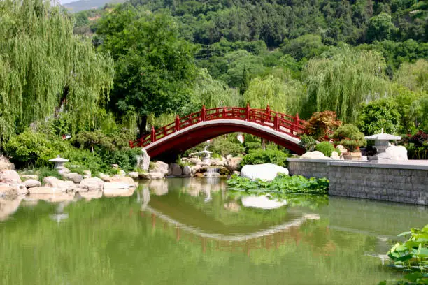 Huaqing hot springs Huaqing hot springs