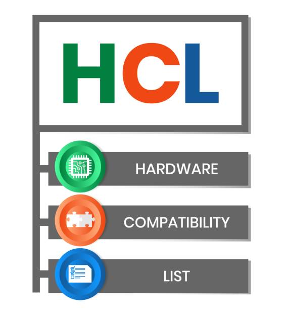 Hcl Tech Stack Graphics 30+ Hcl Tech Stock Illustrations, Royalty-Free Vector Graphics & Clip ...