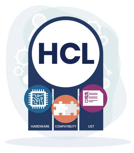 Hcl Tech Stack Graphics 30+ Hcl Tech Stock Illustrations, Royalty-Free Vector Graphics & Clip ...