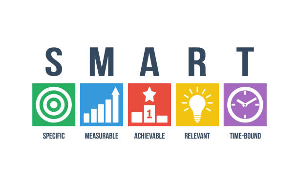 illustrations, cliparts, dessins animés et icônes de smart, goals - specific, measurable, achievable, relevant, time-bound. success business strategy vector infographics. - rêver
