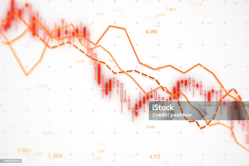 Declining Trend Line Financial Graph With Declining Chart Lines And Candlestick Patterns On ...