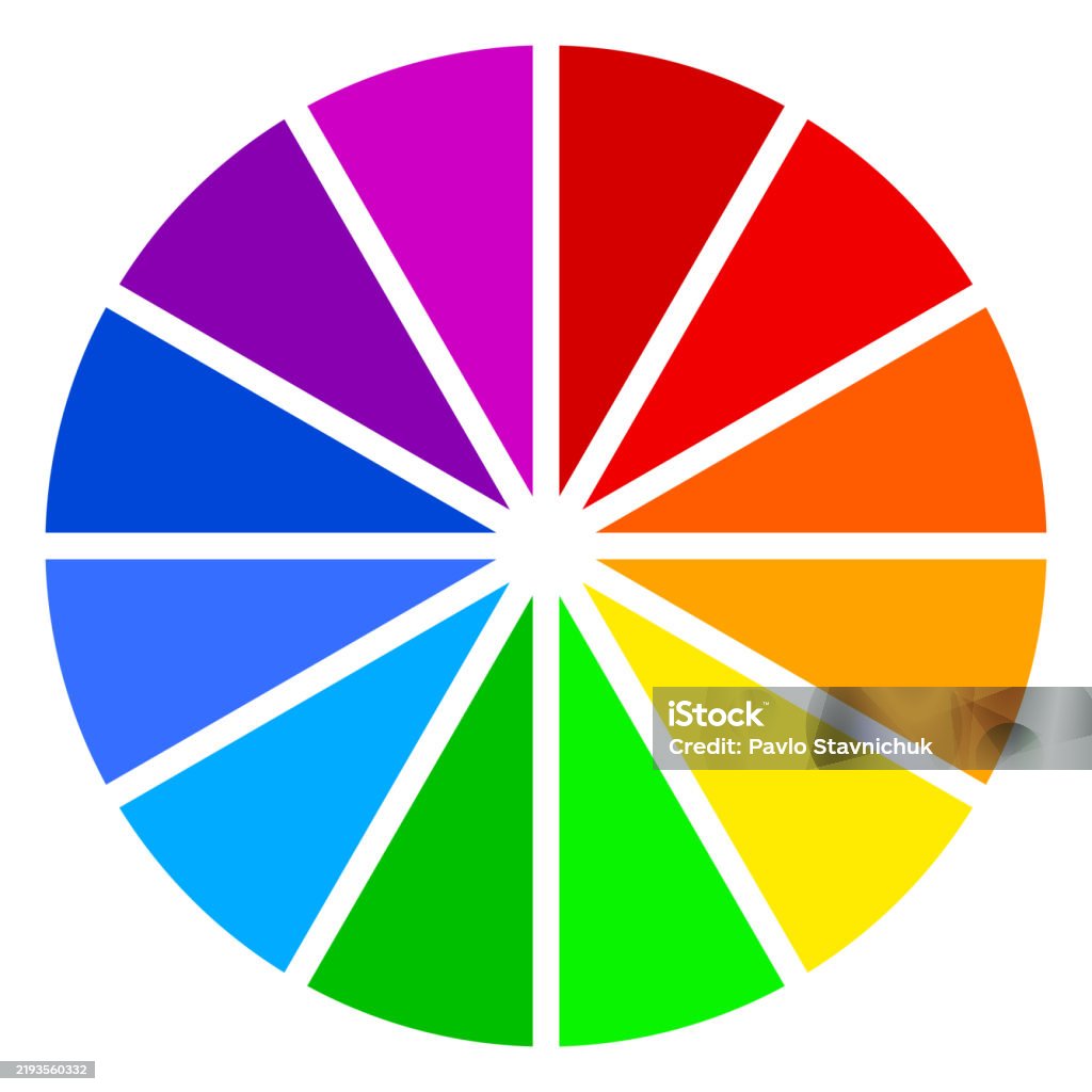 Color Palette Roda Vetores de Conjunto De Paleta De Cores Diagramas De Gráfico De Gradação ...
