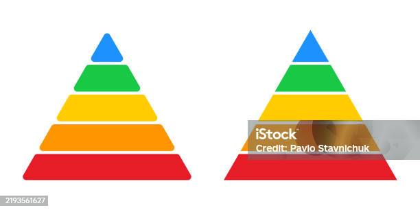 Colored Levels Of Triangular Pyramid Maslow Hierarchy Of Needs Triangle ...