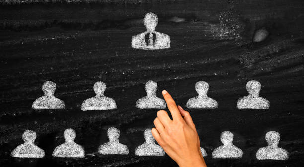 istock Management and Leadership Concept. HR 2193690471