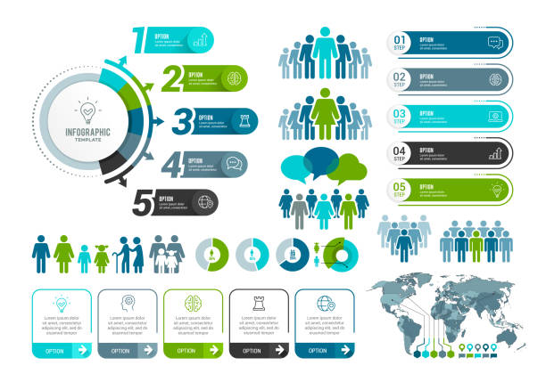 ilustrații de stoc cu elemente infografice demografice - demografie