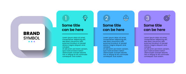 ut_Banner_ThreeInfographic template. 3 connected rectangular banners with brand symbol Infographic template with icons and 3 options or steps. Can be used for workflow layout, diagram, banner, webdesign. Vector illustration box plot graph stock illustrations