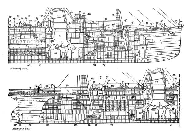 Antique illustration from 19th century encyclopedia: Steamship structure diagram