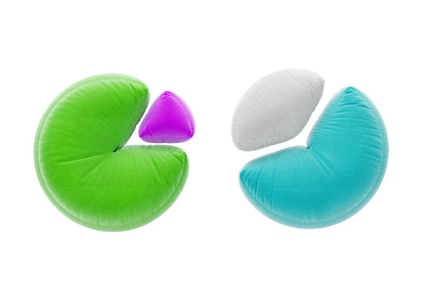 Image of colorful pie chart pillows in green, blue, purple, and white on a white background. 3D rendering concept of data visualization or infographic