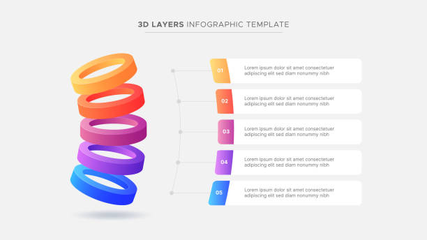 ilustraciones, imágenes clip art, dibujos animados e iconos de stock de anillos circulares 3d plantilla de diseño moderno de infografía empresarial de cinco capas - cinco objetos