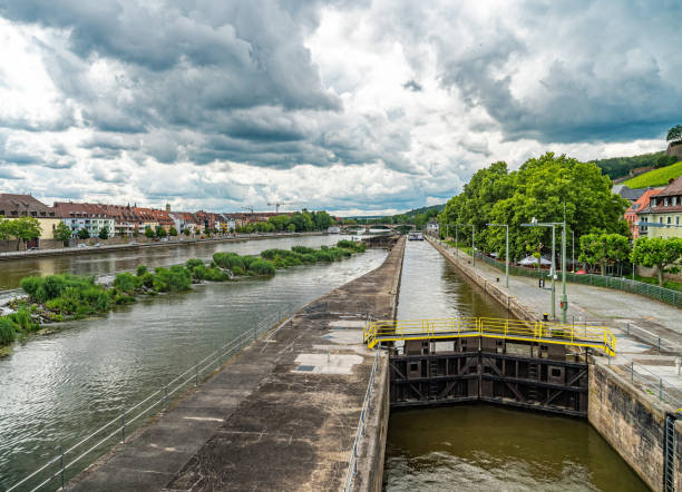 A vibrant urban waterfront featuring a lock system, surrounded by greenery and charming buildings, with dramatic cloudy skies overhead.