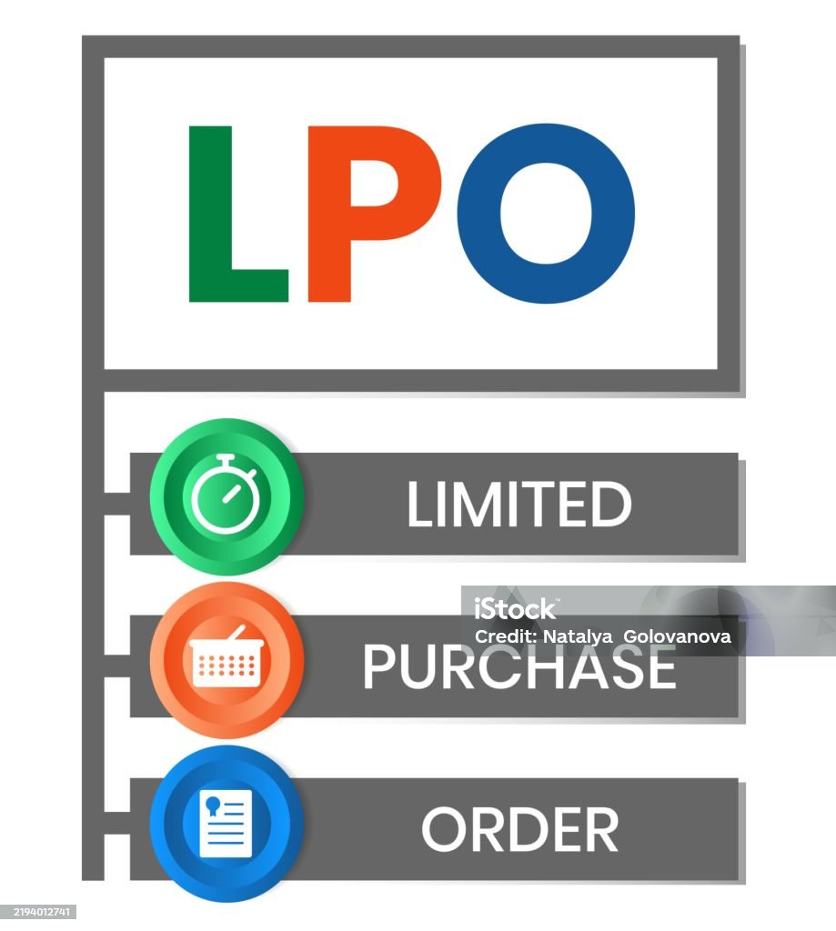 Lumber Lpo Rpo Lpo Limited Purchase Order Stock Illustration - Download Image Now ...