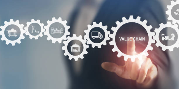istock Value chain, business strategy concept. Touching screen on the value chain icons. The full lifecycle of a product or process, including material sourcing, production, consumption, recycling processes. 2194041083
