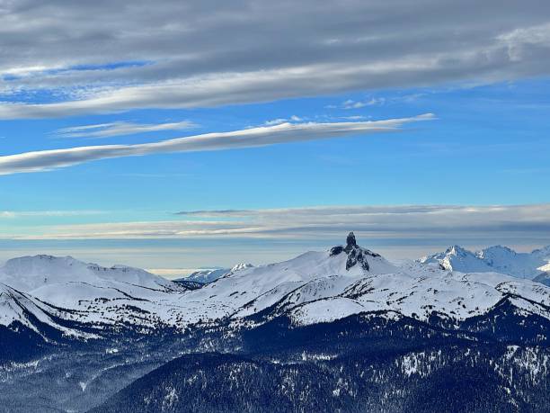istock Whistler-Blackcomb Resort 2194052733