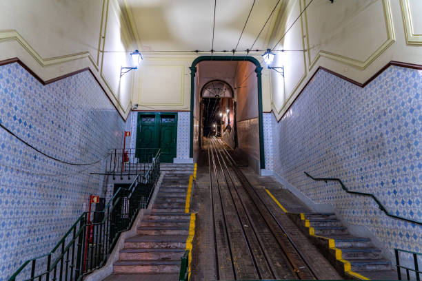 Bica - R. S. Paulo - Inclined railway station,Lisbon, Portugal.