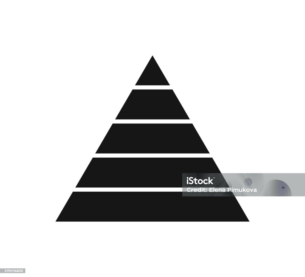 Triangle Pyramid Visual Levels Of Triangular Pyramid Triangle Pyramid Chart Maslow Layer ...