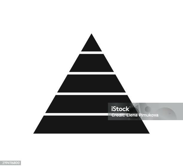 8 Level Triangle Levels Of Triangular Pyramid Triangle Pyramid Chart Maslow Layer ...