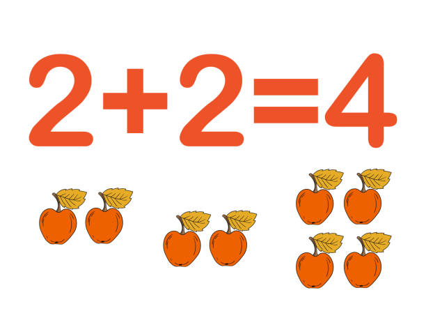 Math Image Plus Sum 80+ Sum Up Learning Stock Illustrations, Royalty-Free Vector Graphics ...