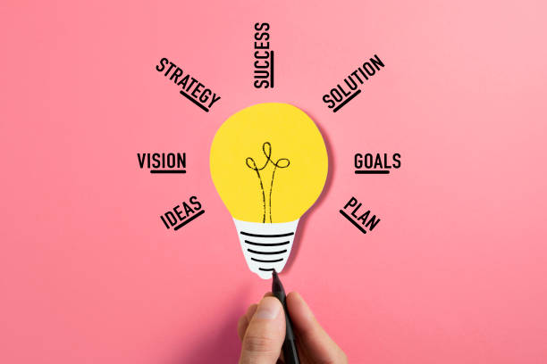 New business ideas and innovation concept with paper light bulb and business related words on pink background