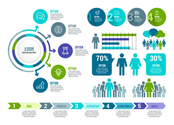 ilustrații de stoc cu elemente infografice demografice - demografie
