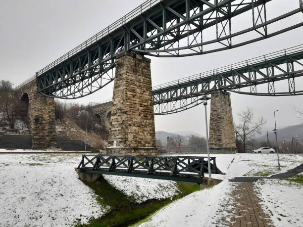 istock Viaduct in Biatorbagy, Hungary 2025 jan 2194333286