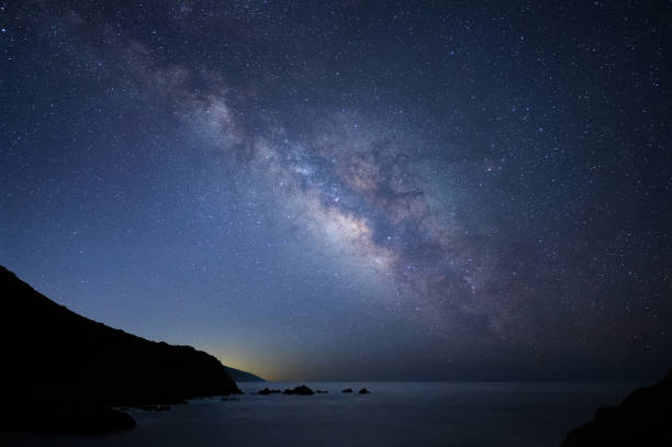 istock Partington Cove Milky Way 2194439296