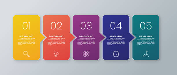 Vision Flow Chart Example 5,500+ Flowchart Vision Stock Photos, Pictures & Royalty-Free Images ...