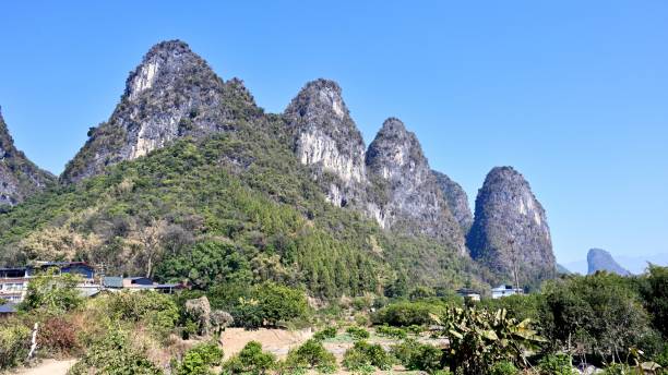 istock Karst peak-forest landform along li River,Xingping,Yangshuo,Guilin,China 2194479689