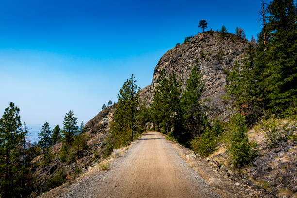 istock footpath in Penticton in British Columbia in Canada 2194512093