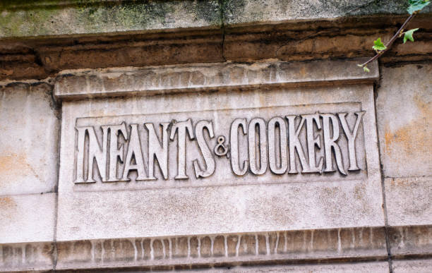 istock Infants & Cookery - sign outside a school 2194518765