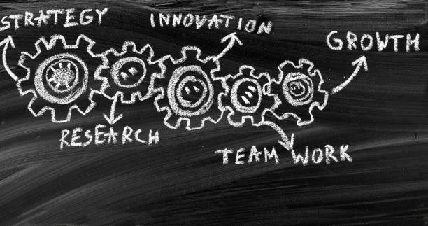istock Gears business concept,Coghwheel Mechanism 2194554702