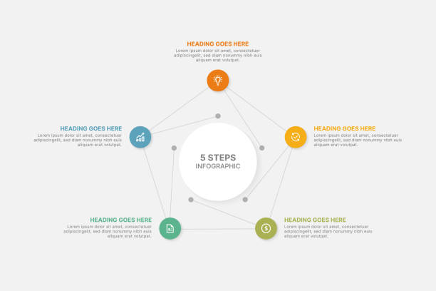 stockillustraties, clipart, cartoons en iconen met modern circular cycle infographic design template with 5 data points - getal 5