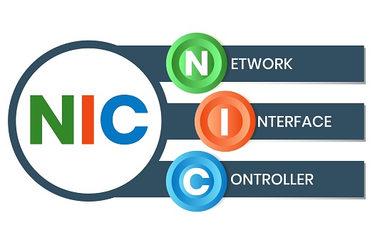 Nic Network Interface Controller Stock Illustration - Download Image ...