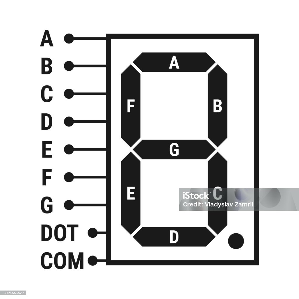 Seven Segment Display With A Dot Point Pinout Stockvectorkunst en meer ...