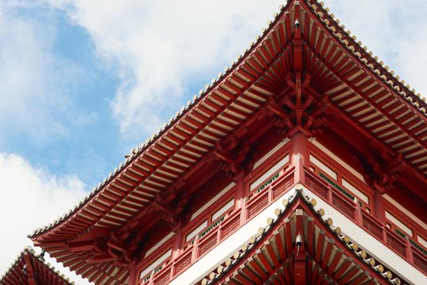 istock traditional chinese temple roof structure under blue sky 2194676813