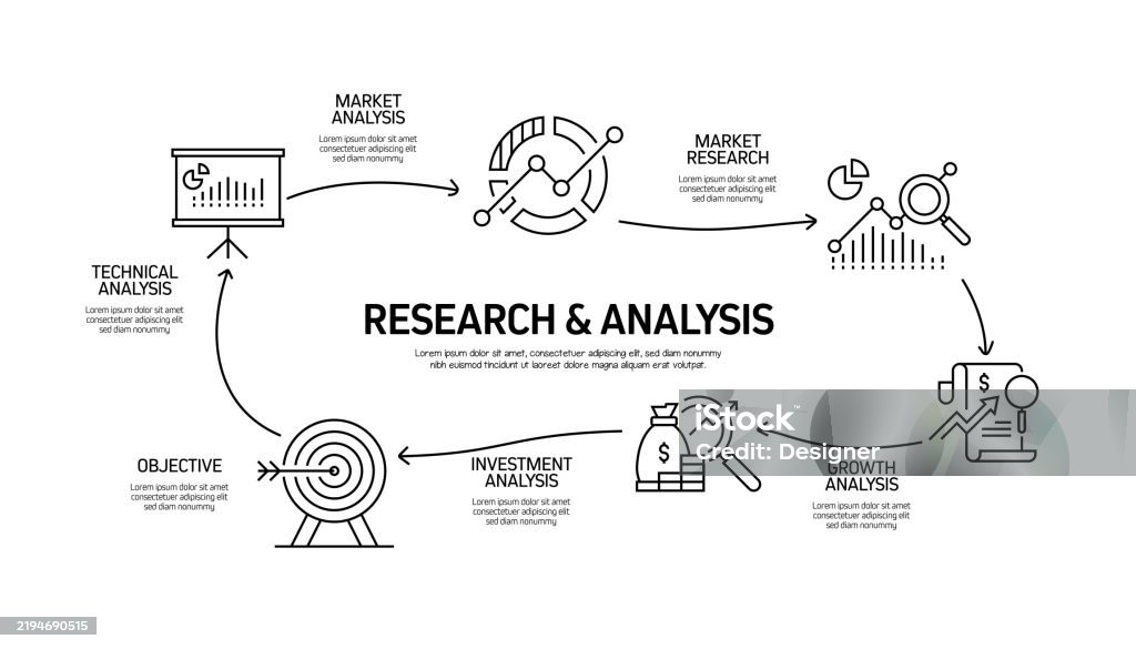 Analysis Related Image Research And Analysis Related Vector Illustration Business Finance Data ...