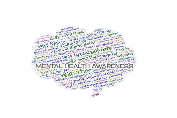 istock Mental Health Awareness word cloud 2194792750